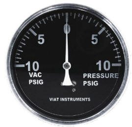 Indicadores e instrumentación 132